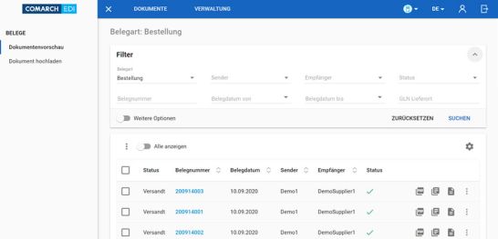 Behalten Sie den Überblick über alle ausgetauschten Dokumente in Ihren oder unserem System