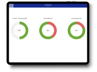 Produktionsrückmeldung